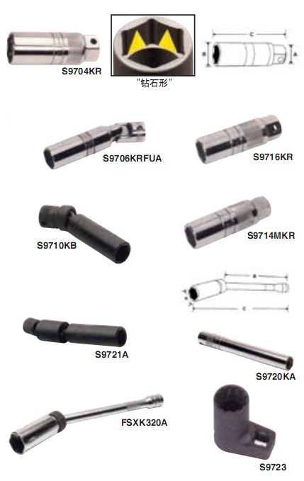 实耐宝 snapon(snap-on|snap on) JH Williams