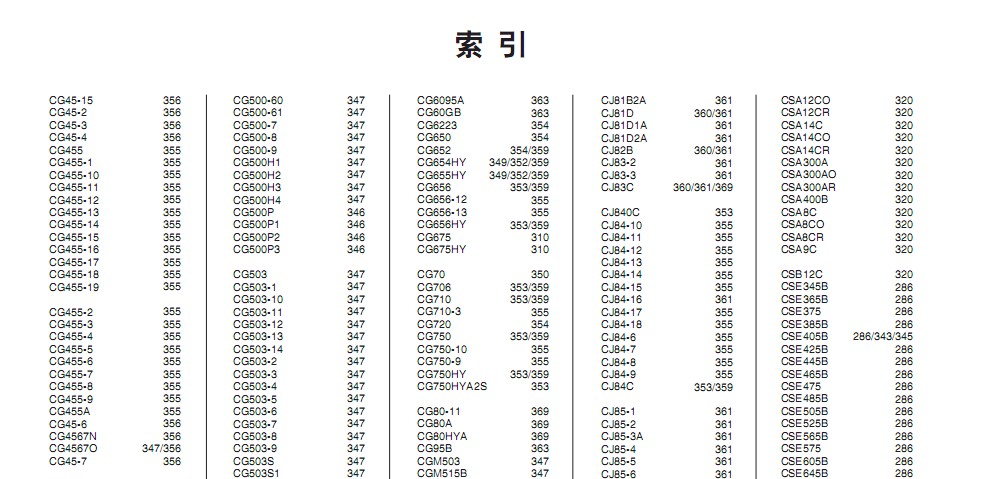 实耐宝 snapon(snap-on|snap on) JH Williams
