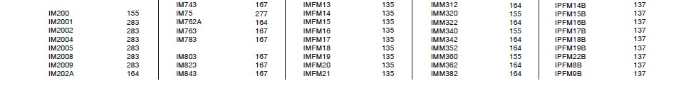 实耐宝 snapon(snap-on|snap on) JH Williams