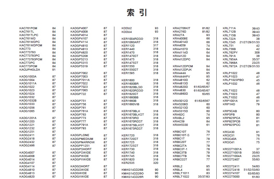实耐宝 snapon(snap-on|snap on) JH Williams