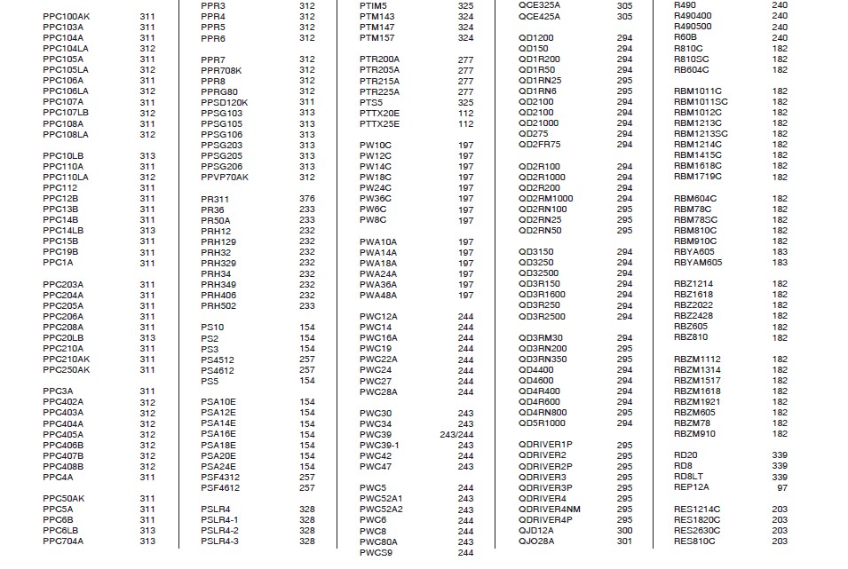 实耐宝 snapon(snap-on|snap on) JH Williams