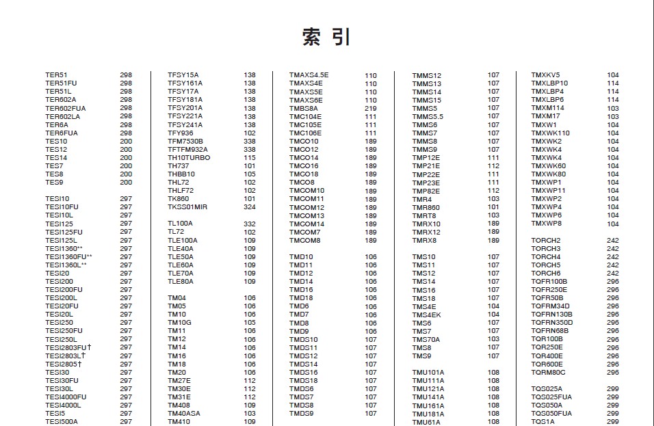 实耐宝 snapon(snap-on|snap on) JH Williams
